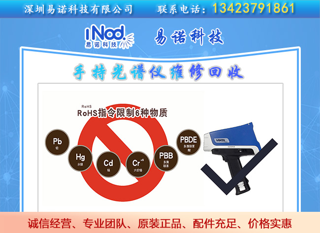 消費(fèi)者安全和RoHS合規(guī)性 消費(fèi)者安全和RoHS合規(guī)性